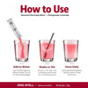 Advance Electrolyte Blend