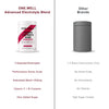 Advance Electrolyte Blend