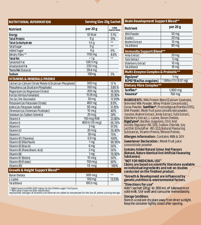Nutrition Image